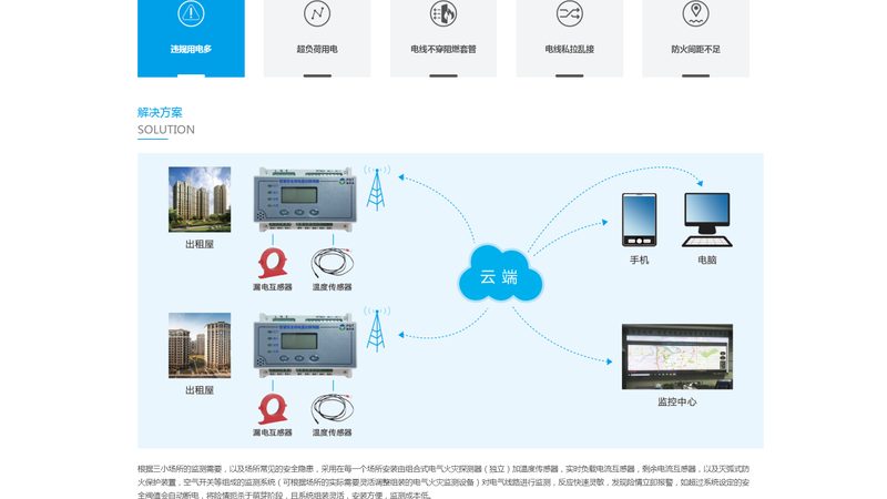 网站建设套餐，性价比背后的秘密